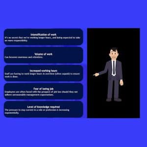 Explanimation – Business Man Pointing