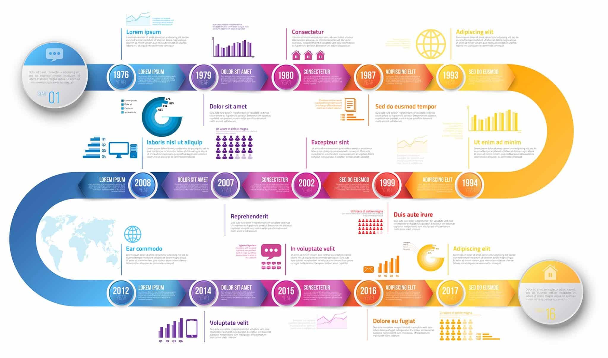 Infographics that visually communicate data